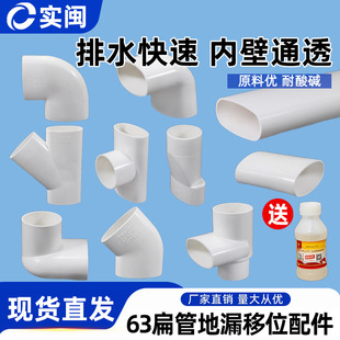 PVC��ܹܼ� 50 60��ܙE�A������̨�N���l���g��ˮ ��©��λ��