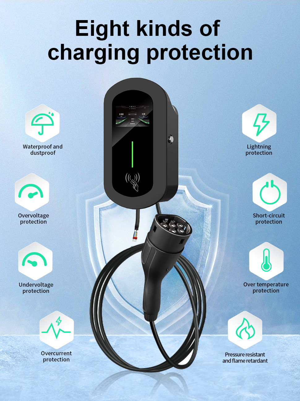 European Standard Charging Pile for Byd, Tesla, and Other New Energy Vehicles, Portable Charging Gun for Home Fast Charging