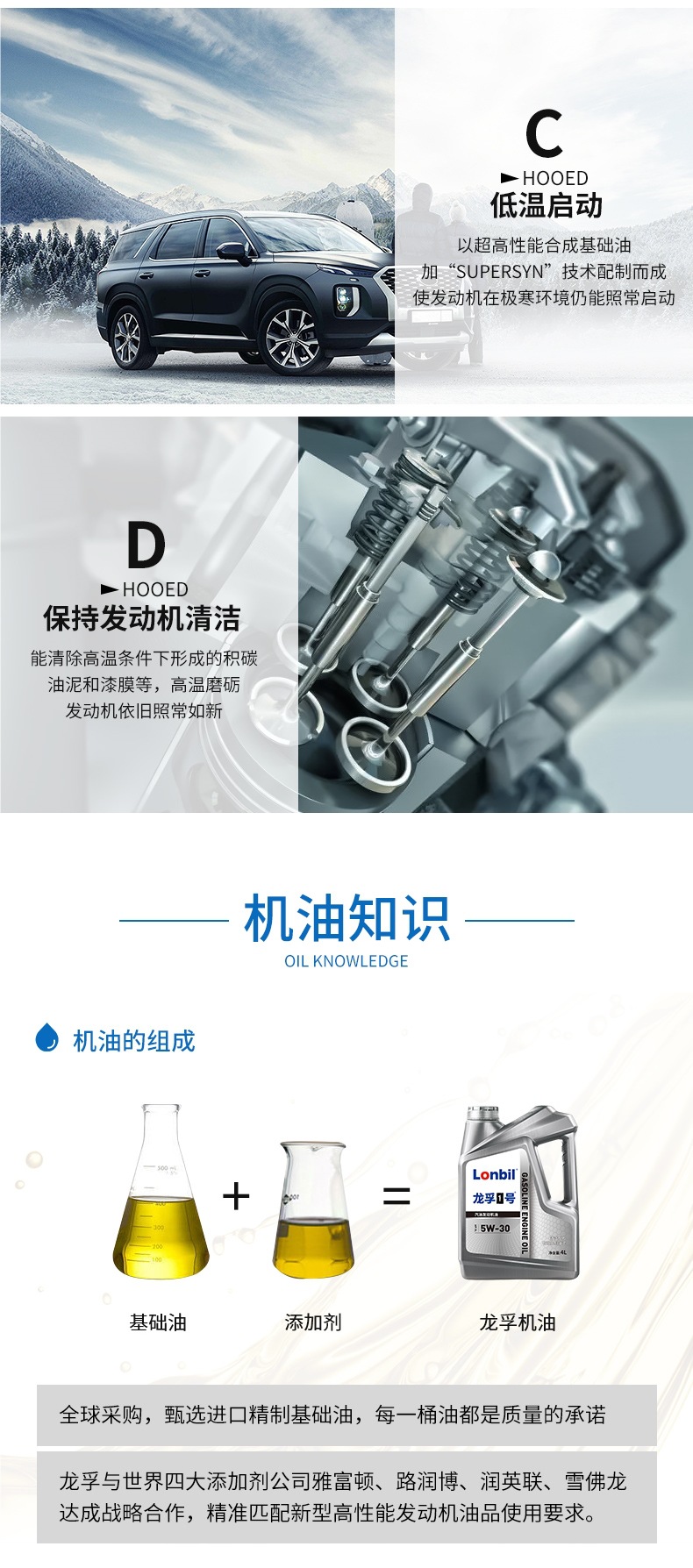 Automobile Fully Synthetic Engine Oil Sl Engine Lubricant 5W30 Car All-Season Official Genuine Car Engine Oil 4L
