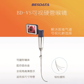 手术器械;治疗设备;内窥镜