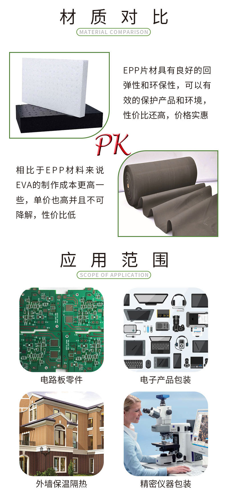 东莞epp泡沫板材高密度10倍 可裁切片材 epp硬质泡沫包装材料厂家-阿里巴巴