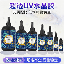 ������UV�z��͸���ٸ����⾀�̻��z�ֹ�DIY�錚�Ʒ�oӰUVˮ����