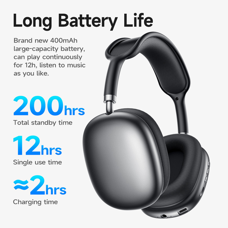 BOROFONE BO22 新しい Bluetooth ヘッドセットヘッドフォンワイヤレススポーツヘッドセット低音クロスボーダー卸売|undefined