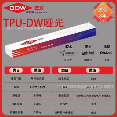 Car paint protective film – matte car transparent film