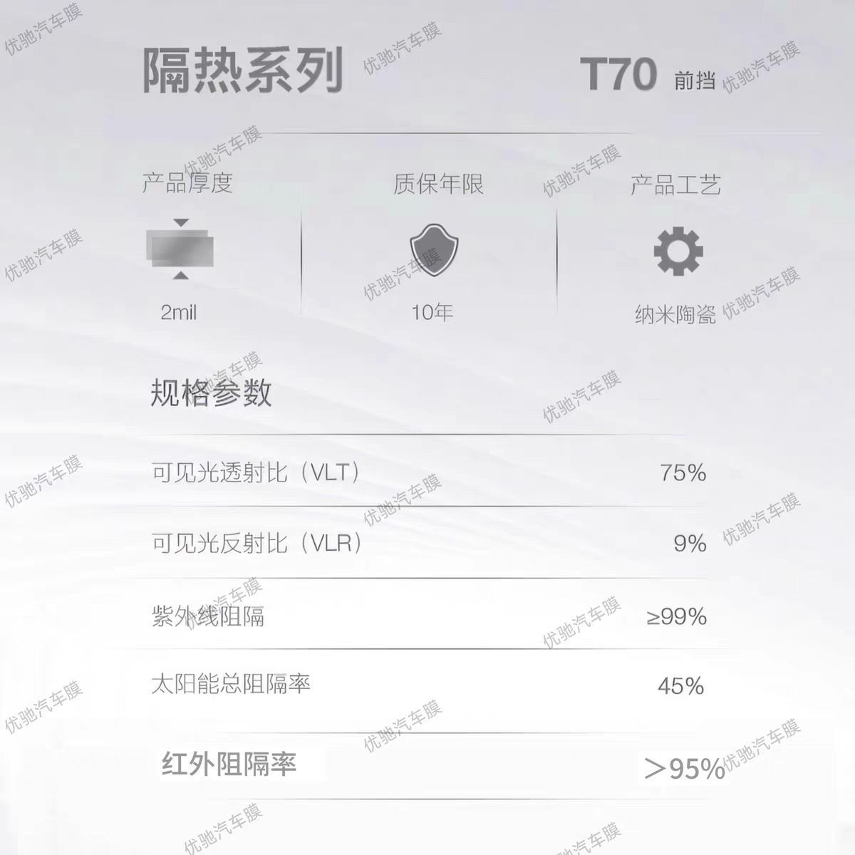 Kdx Kangde New Car Film t Series Solar Film Car Heat Insulation Film Glass Explosion-Proof Sunscreen Film Kangde New Glass Film