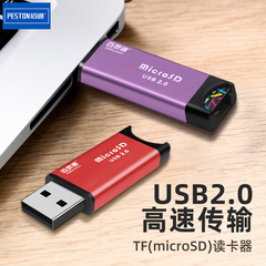 Baitong Aluminum Alloy Mini Micro SD High-Speed TF Memory Card Reader Factory