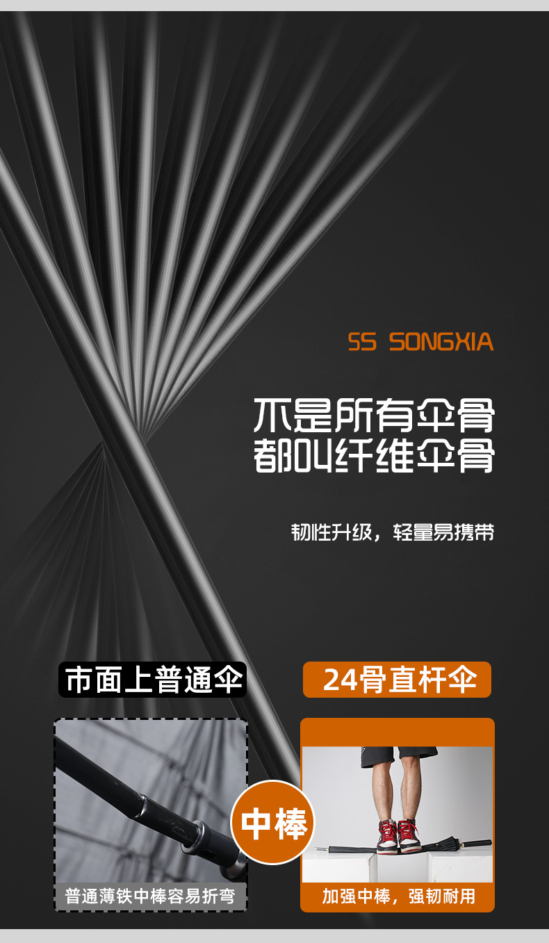 24骨雨伞自动伞大号超大厂家大量批发直杆长柄雨伞晴雨两用印logo晴雨伞一件代发详情7