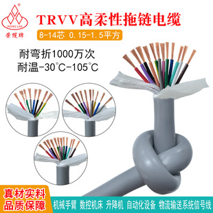 �͸��g�����طN̹��朾��Cе�ֱ������|TRVV8101214о��ĥ����