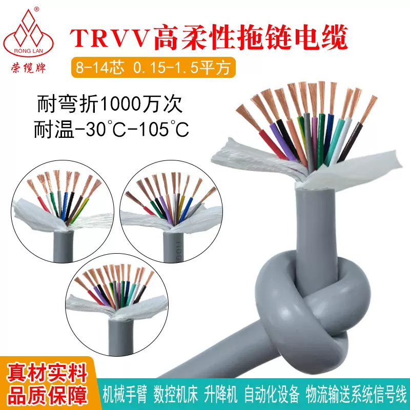 耐腐蚀弯折特种坦克链线机械手臂拖链电缆TRVV8101214芯耐磨抗拉