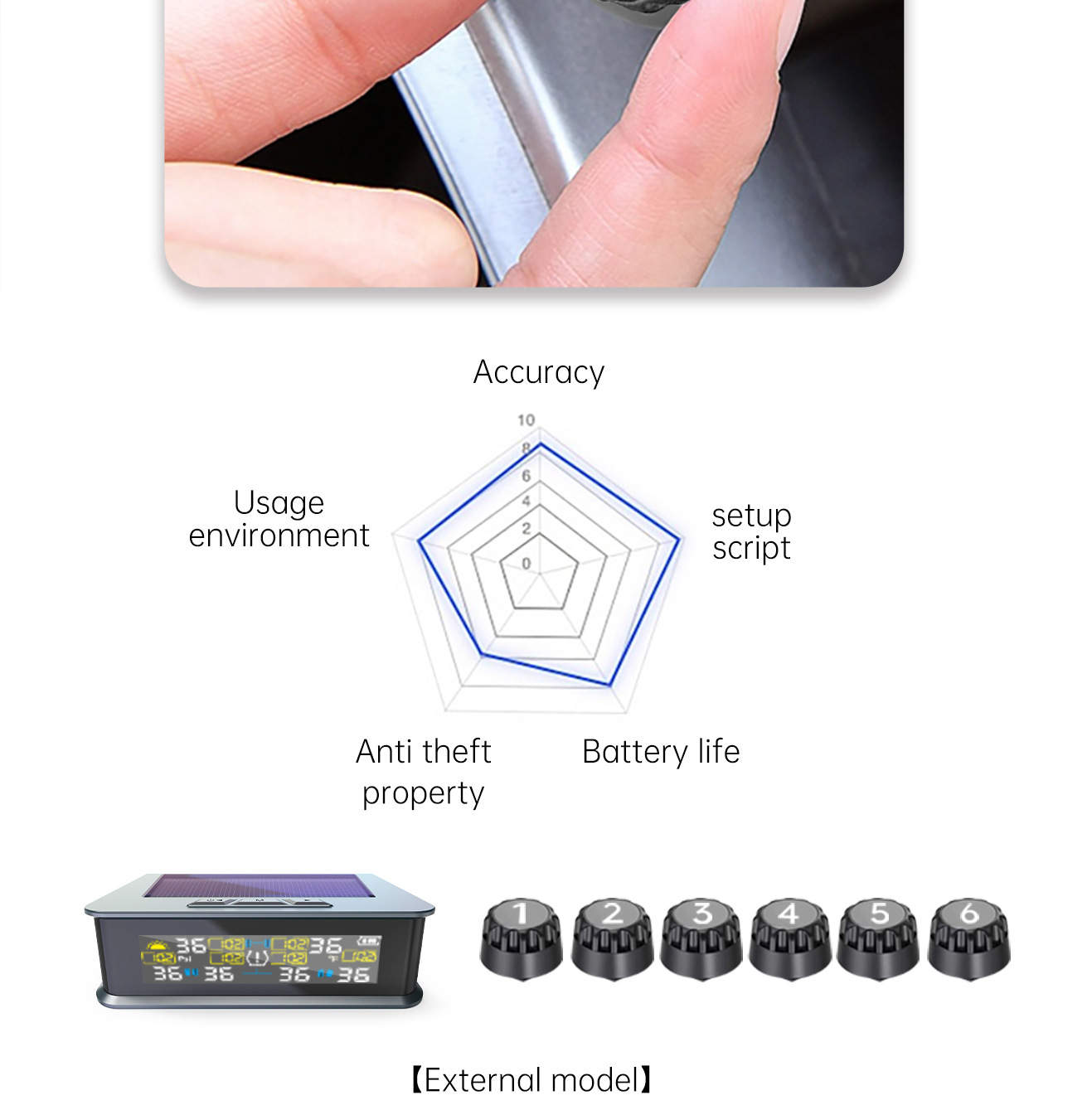 T15-6 Tire Pressure Monitor Solar-Powered Tire Pressure Monitoring System for Rvs and Cars