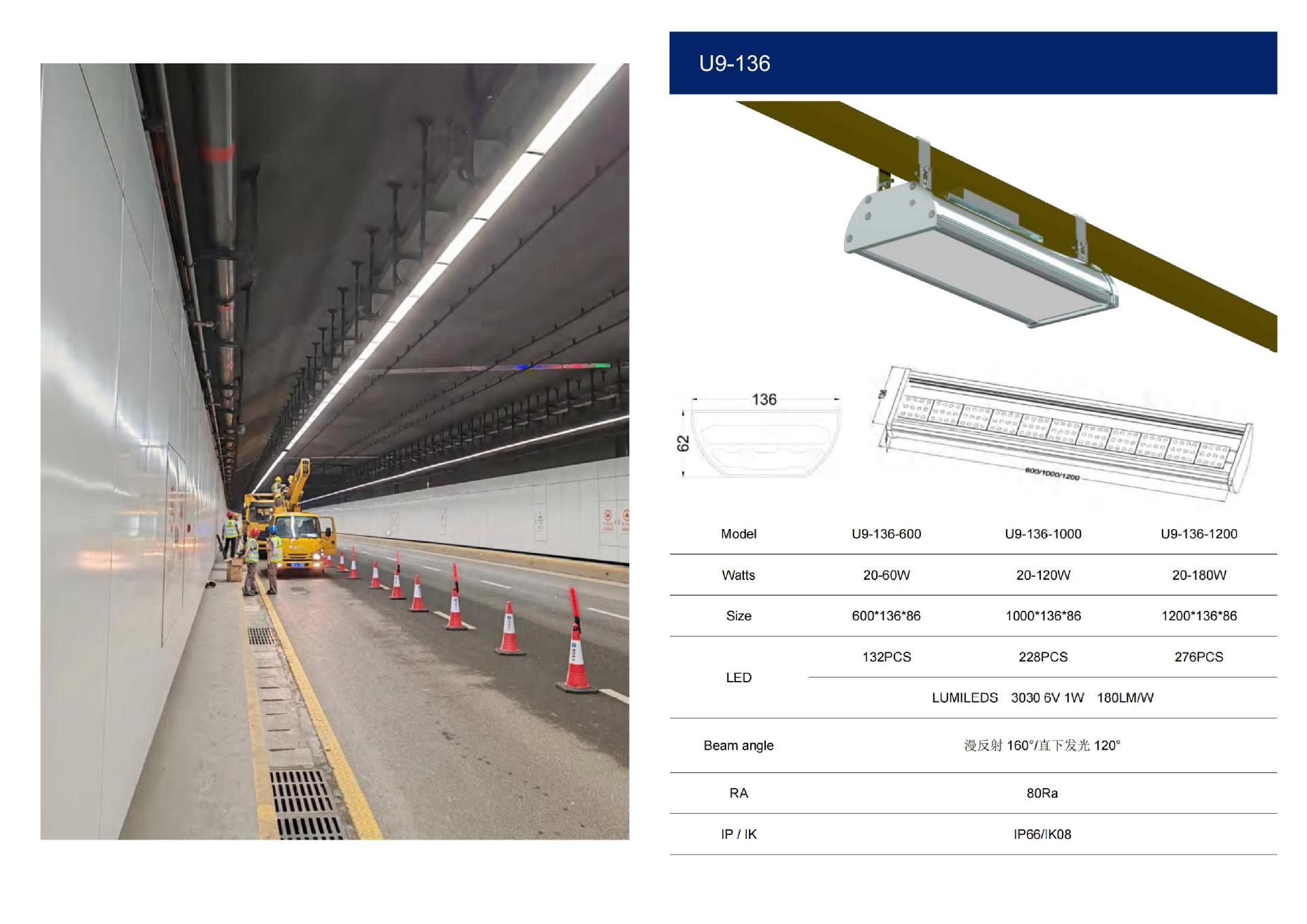 （已压缩）旭亿-精系智造2025产品隧道工业球场灯具产品图册