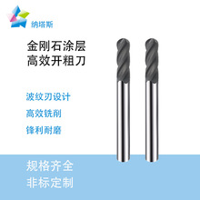 ����ʯ�T���u䓴�Ƥ㊵��򵶲��в��y��Ƥ�����L���׵�4��㊵�