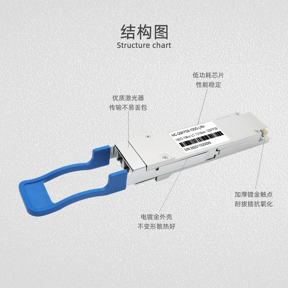 Оптический модуль 100G 10km-20km, интерфейс QSFP28 LC, совместим с QSFP: высокоскоростной для основных коммутаторов