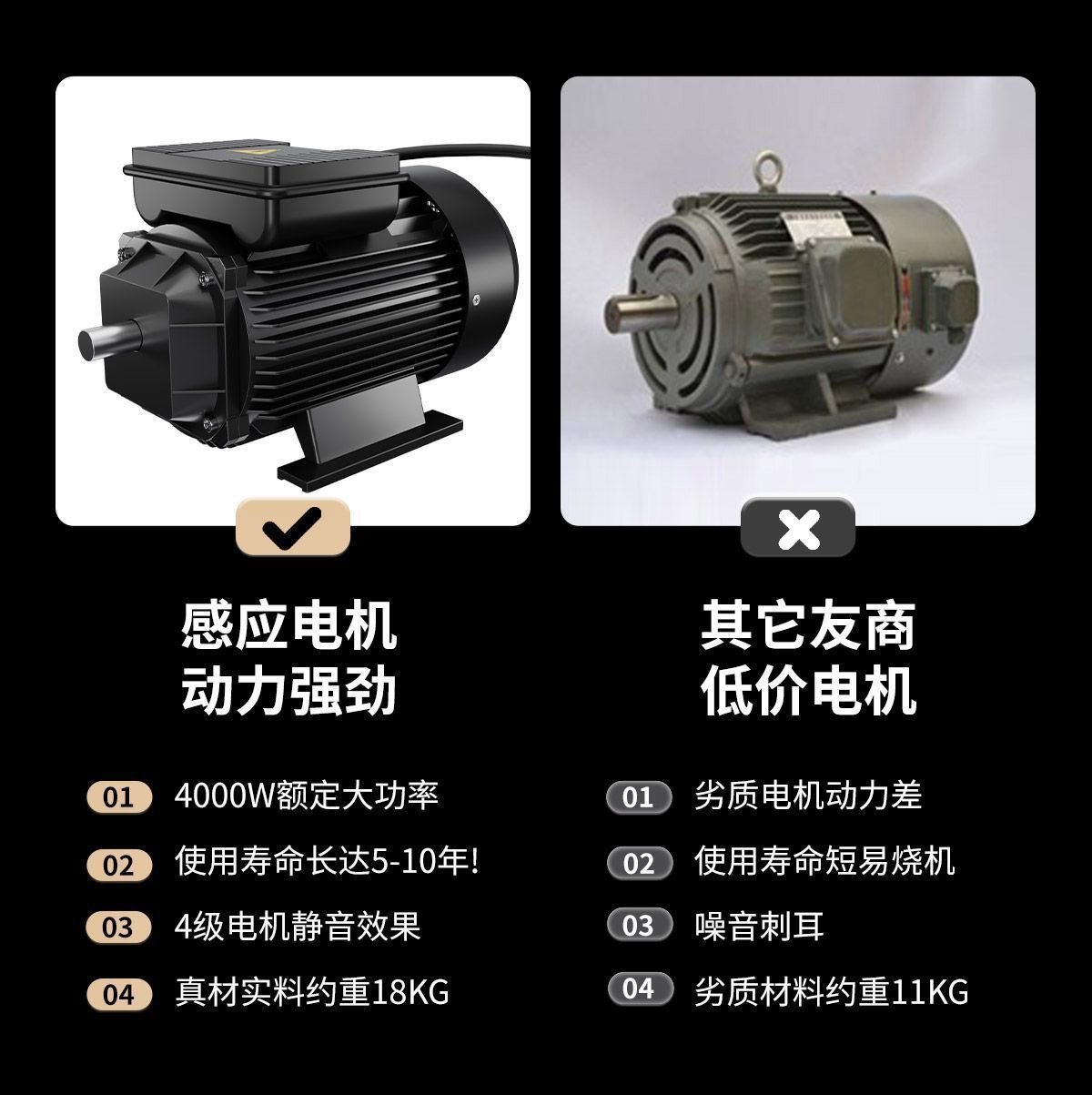Commercial Ultra-High Pressure Car Washing Machine High-Power Cleaning Machine Powerful High-Pressure Industrial Grade Imported Ar Fully Automatic Cleaning Machine