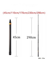 Touch 360X5X4X3 ONE X 2/RS/X/Rパノラマカメラを適用します。