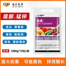 Ű ¶ ˪i\ S֦۲˪ù߲rș