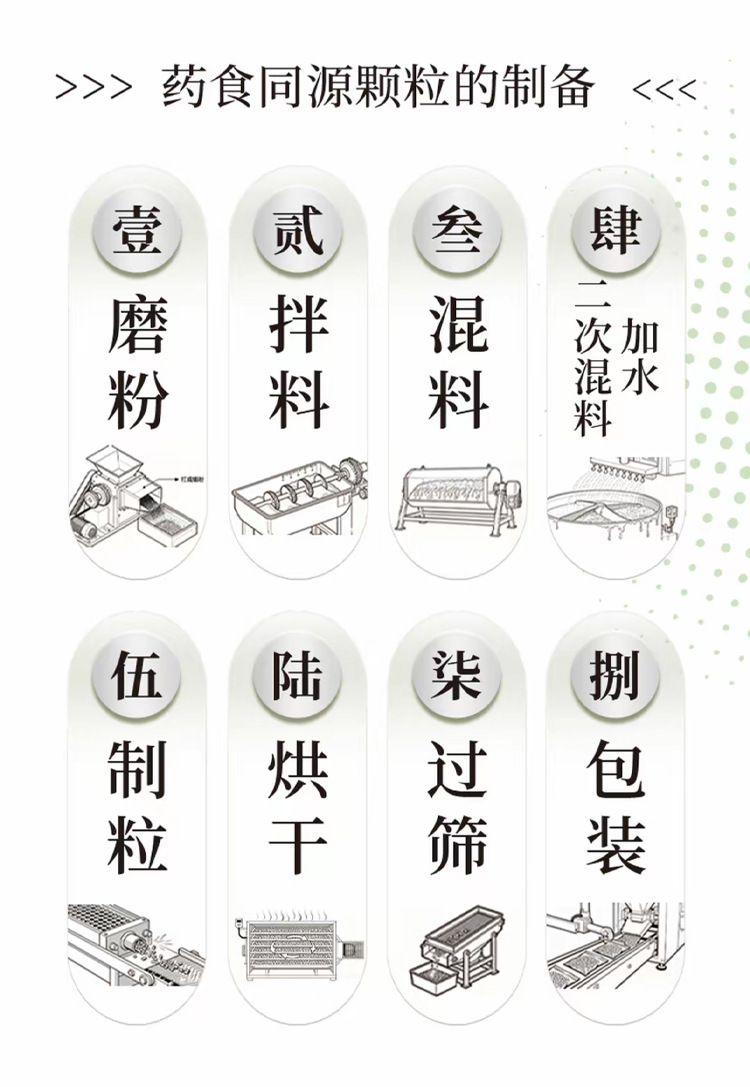 Poria and Cassia Seed Granules Fu Ling Jue Ming Zi Solid Drink 50g Sugar Free Cold Brew Wellness Powder preparation