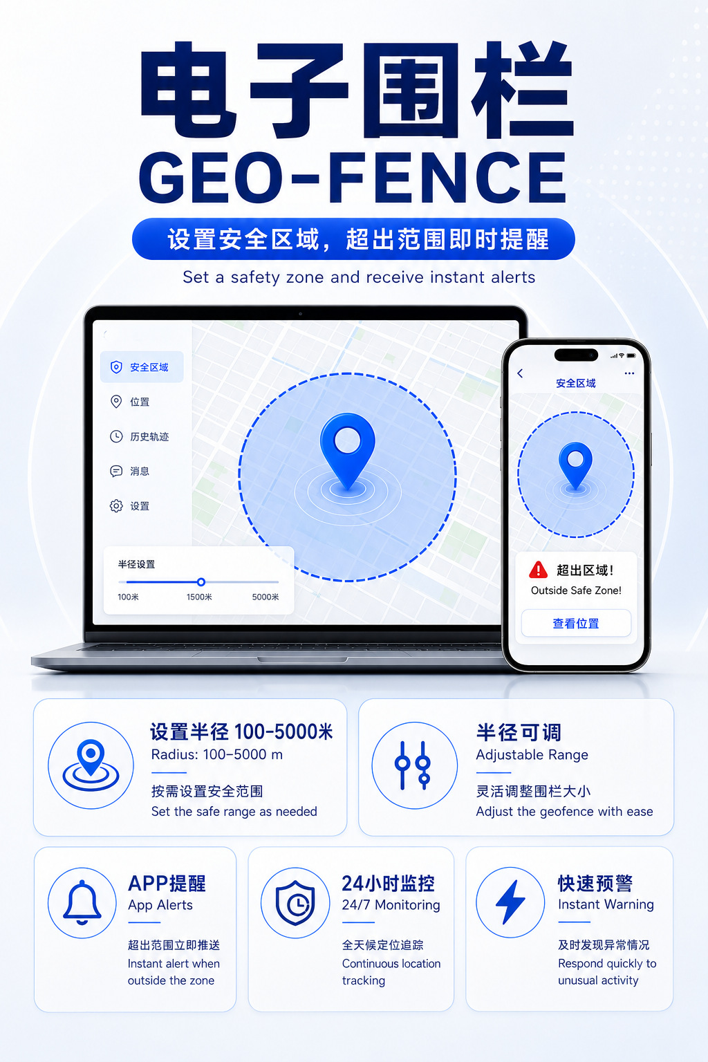 International GPS Dog Tracker 4G Multi-Band Anti-Loss Pet Collar Google Waterproof Sound and Light Pet Finder Multi-Language