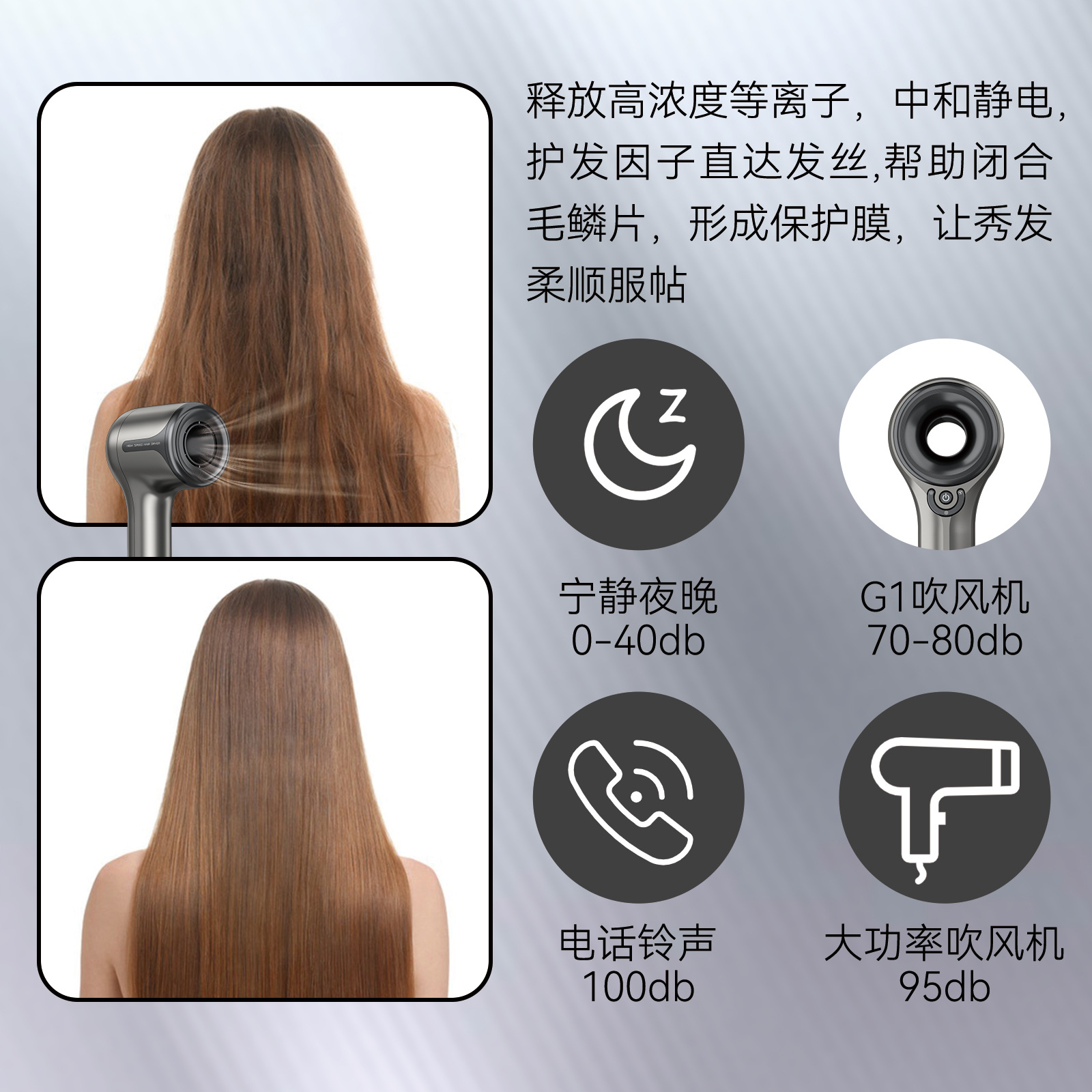 (Wholesale), high speed brushless hair dryer, Amazon 2