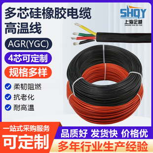 �͸ߜض�о���z���ߜؾ��t���S�G�{YGC��a�~4о�ɶ��ƶ�о���z��