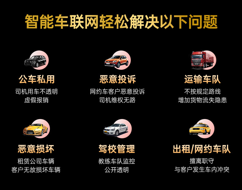 Taxi Dashcam with Real-Time Positioning, Remote Monitoring, Driver Detection, and Dual Recording of Front and Interior Footage