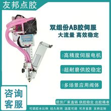 �Ѱ��ȫ�Ԅ��p�M��AB�z�ŷ���ˮ���yUV���z��ī�����z�c�z�C