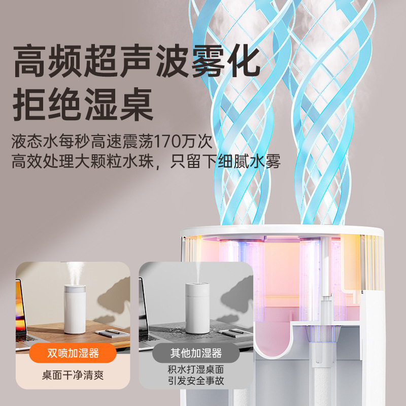 新しい加湿器家庭用ダブルスプレー濃霧 USB ナイトライト空気加湿器オフィス寮デスクトップ加湿器|undefined