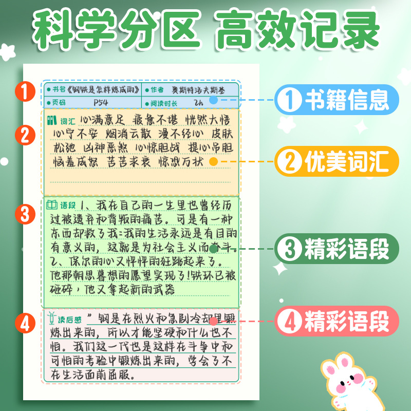 Cuaderno de lectura, buenas palabras, buenas oraciones, extractos especiales para estudiantes de primaria, tarjeta de registro de lectura para estudiantes de secundaria, tercer grado, cuatro o cinco.