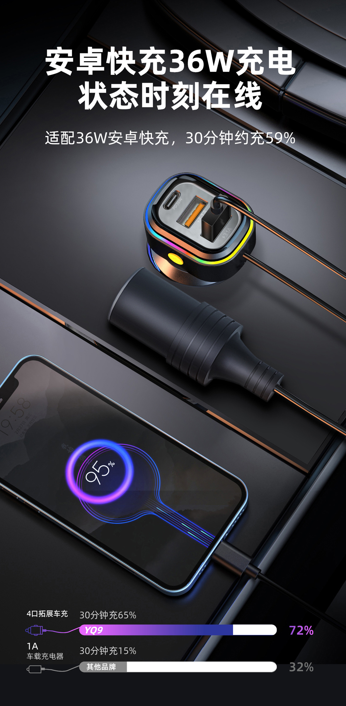 Customized Cross-Border Multi-Port Car Charger with Cable, Colorful Lights, Transparent Car Charger, Car Rear Mobile Phone Wired Charging