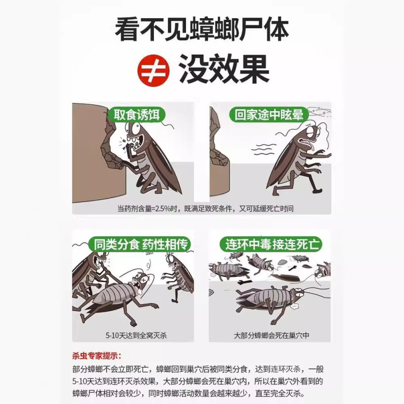 ゴキブリ駆除薬、家庭用加工品、屋内用非無毒、全巣、グルーベイト、キッチン殺虫剤、小強の宿敵|undefined