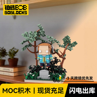 MOC �������Z-����˹��Ĺ�طeľ��߼��ݘ���С�w�� �F؛һ�����l