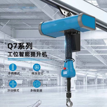 �S�Ҷ��������o��ƽ��� ��λ���������C늄��ŷ������C���غ��J