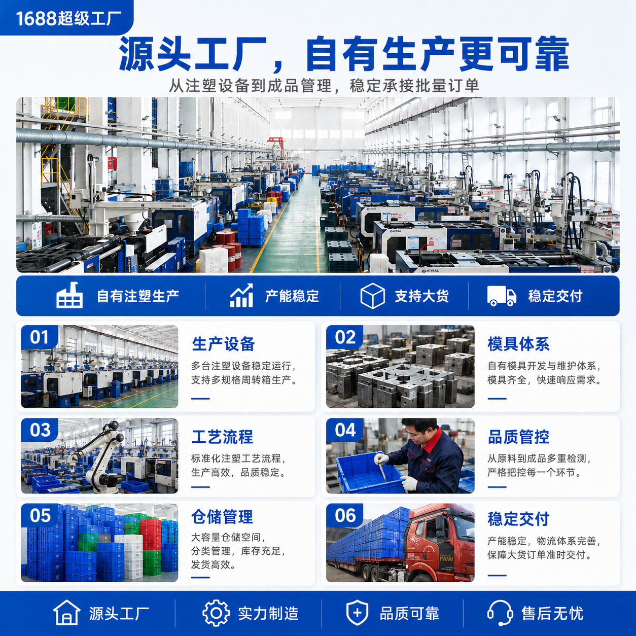 富立卡工厂加厚带盖塑料周转箱工业蓝色大号物流中转运输物料胶框