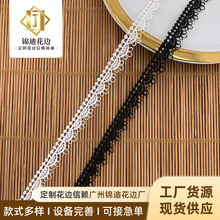 �����¿������ٽz��߅�o�Ϝ�]ˮ�ܴ̽���߅С�l�alace��X����