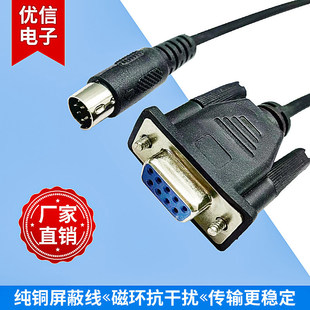 �@��SA/EA/SK070/043/035�|�����cFX����PLC�����B��ͨӍ����|