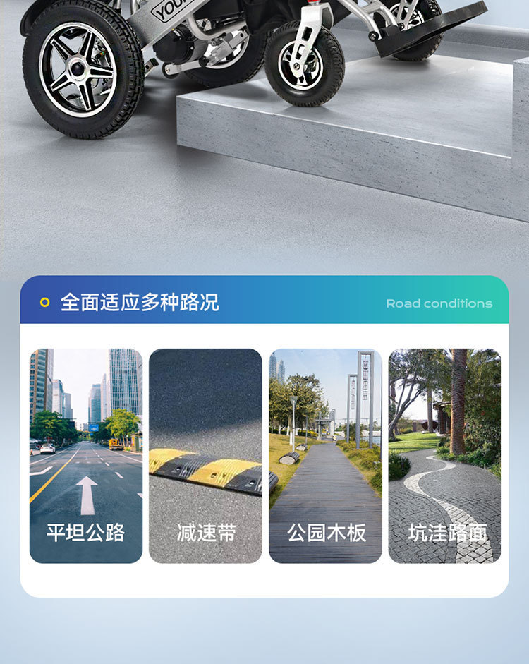Yingkang Electric Wheelchair 6016 Cross-Border Certified Foldable Lightweight Smart Remote Control Scooter with Brushless Motor