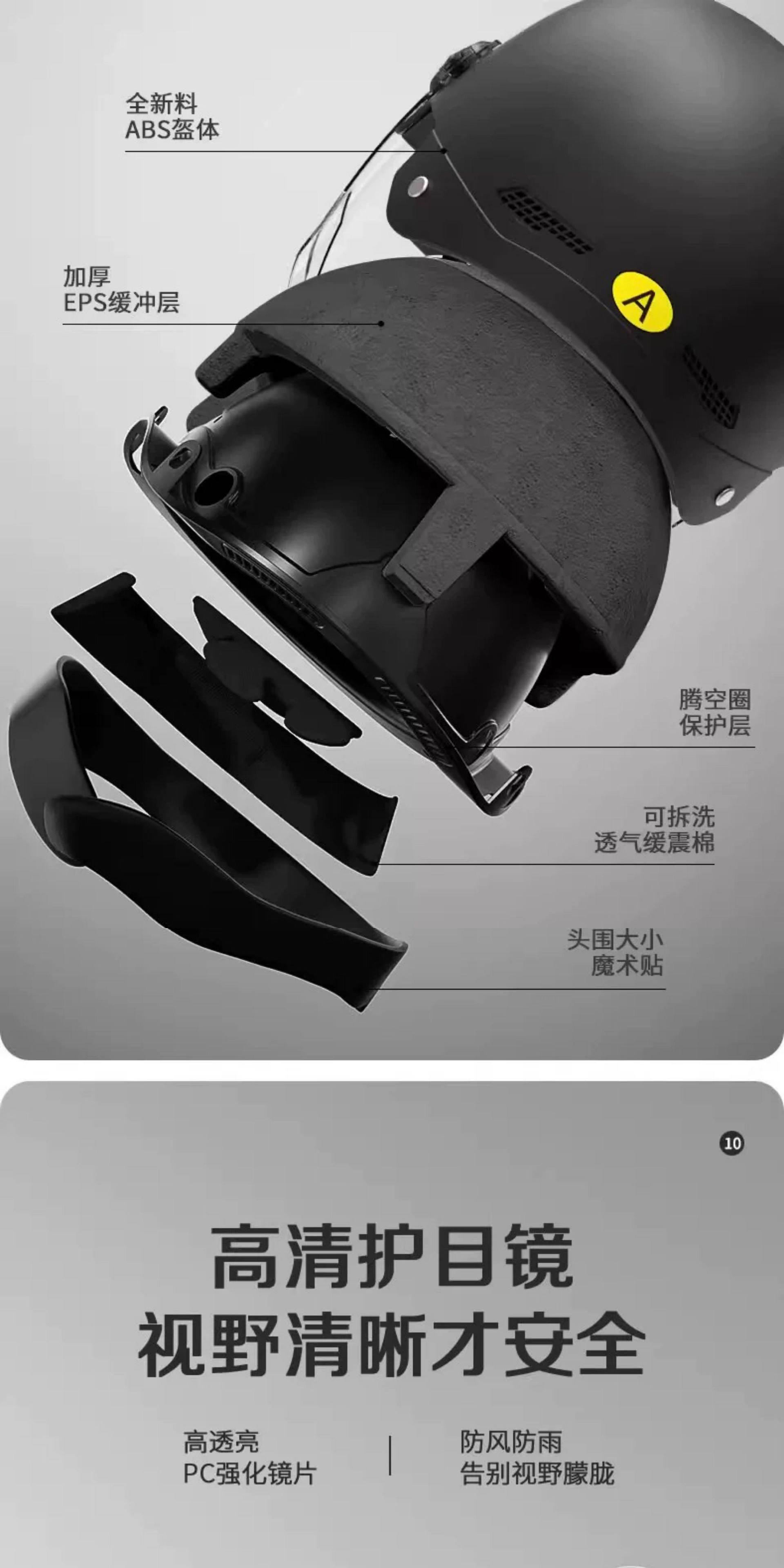 Electric Vehicle Safety Helmet, Suitable for Men and Women in All Seasons, 3C Certified Motorcycle Electric Vehicle Safety Helmet, Sun Protection, Lightweight Half Helmet