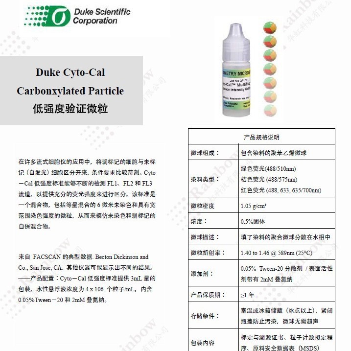 Duke低强度验证微粒