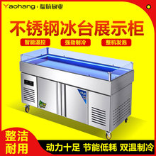 ���P䓱�̨���r��Ʒ�c�˙����б��r��ˮ�a�~�������������r��