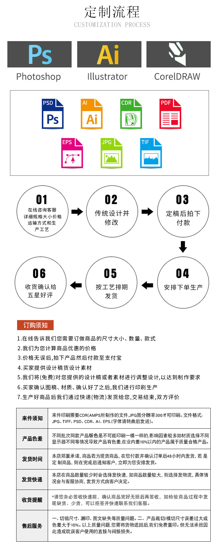 EVA transparent zipper self-sealing bag, folded bottom accordion packaging plastic bag, pvc track zipper bag, self-standing rib bag pic 8