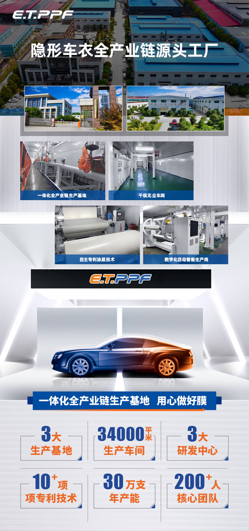 High-Definition Front Windshield Safety Explosion-Proof Film Liquid Tpu Glass Shield Armor Wear-Resistant Scratch-Resistant Impact-Resistant Factory Wholesale