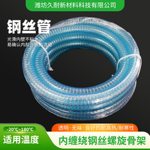 䓽zܛ�ܳ�ˮ��PVC͸��䓽z����ܛ��͸���Ӻ��͉��͸ߜ�䓽z��