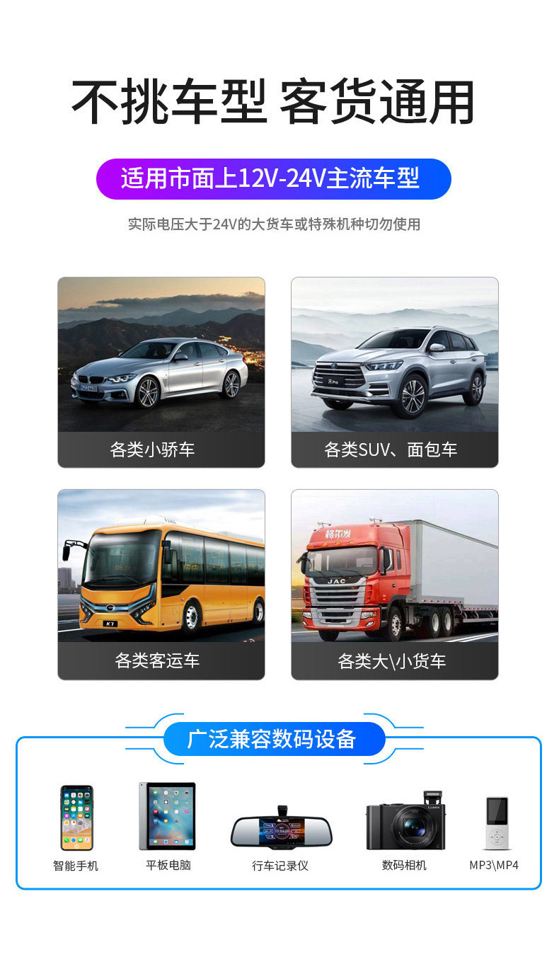 Car Bluetooth Receiver, Lossless Sound Quality, Mp3 Player, Cigarette Lighter Adapter, Car Charger, Super Fast Charging