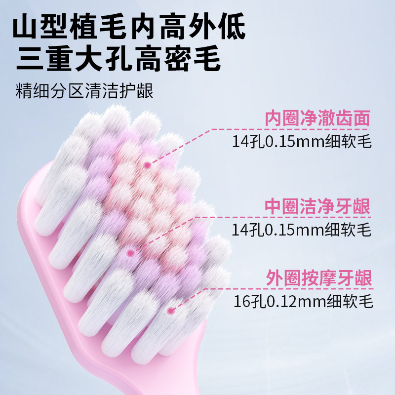柔韧螺旋宽头牙刷软毛成人情侣倍速护龈独立包装炫彩高级牙刷批发|undefined