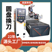 木工板式家具数控生产机械设备圆盘换刀开料机实木板加工生产线