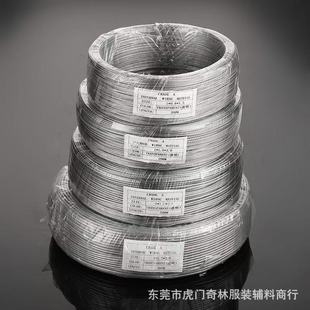 ͸��PVC���z�X�zDIY�Ʒ�����X�����bñ���ö��䶨�Ͱ���������