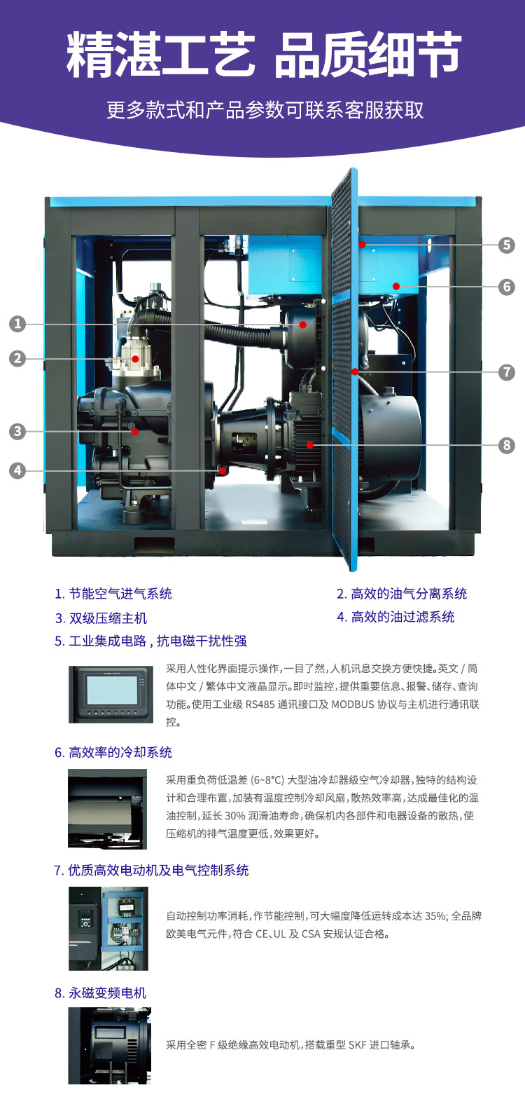 Permanent magnet variable frequency two-stage compression screw air compressor compressor large high pressure primary energy efficiency source manufacturer