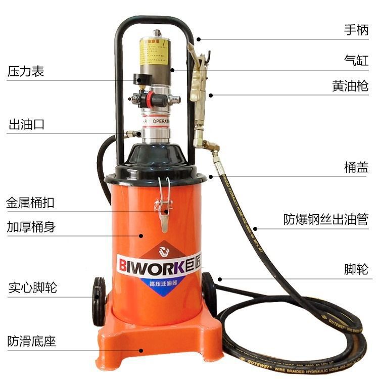 巨匠气动黄油机气动黄油枪高压注油器气压黄油泵抽油机黄油加注器