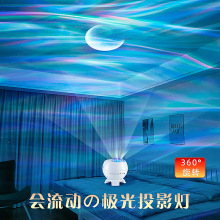 �������ǿ�ͶӰ��ˮ���������������ҷ�Χ�ư������������