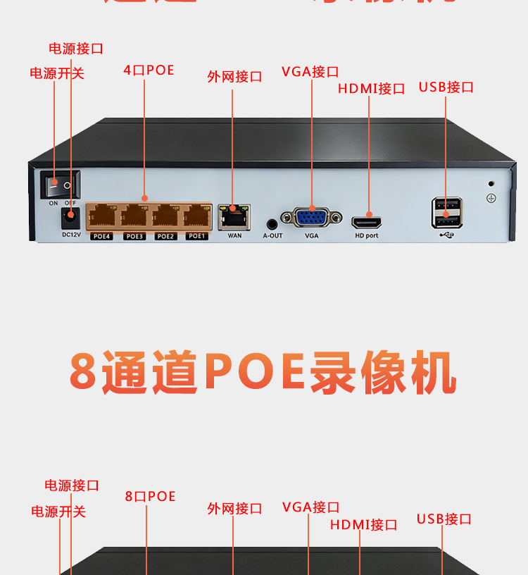 涂鸦监控NVR硬盘录像机POE4路8路16路4通道8通道16通道监控主机